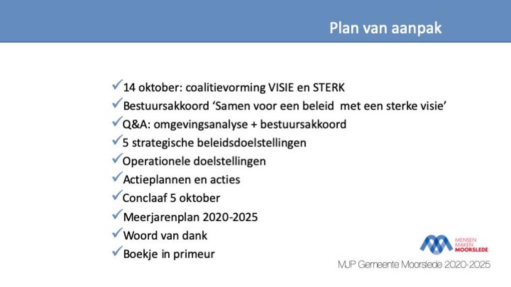 Plan van aanpak