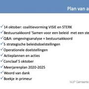 Plan van aanpak